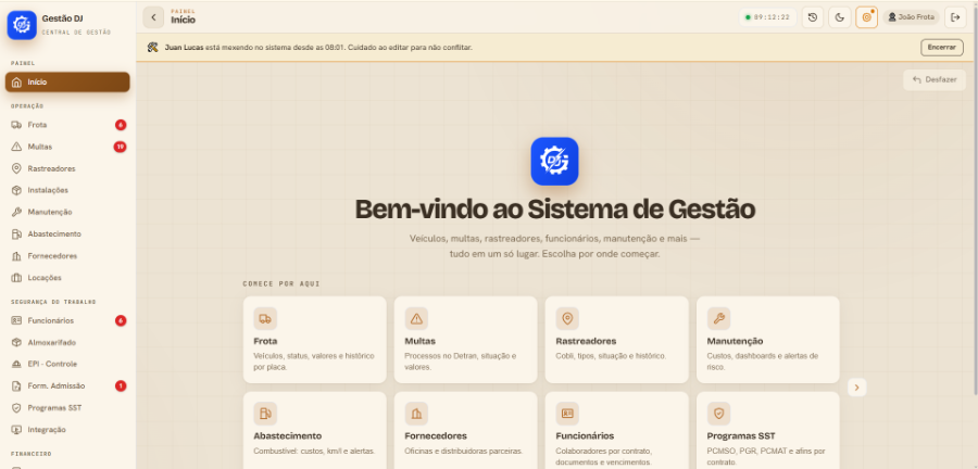Prévia do painel do Gestão DJ